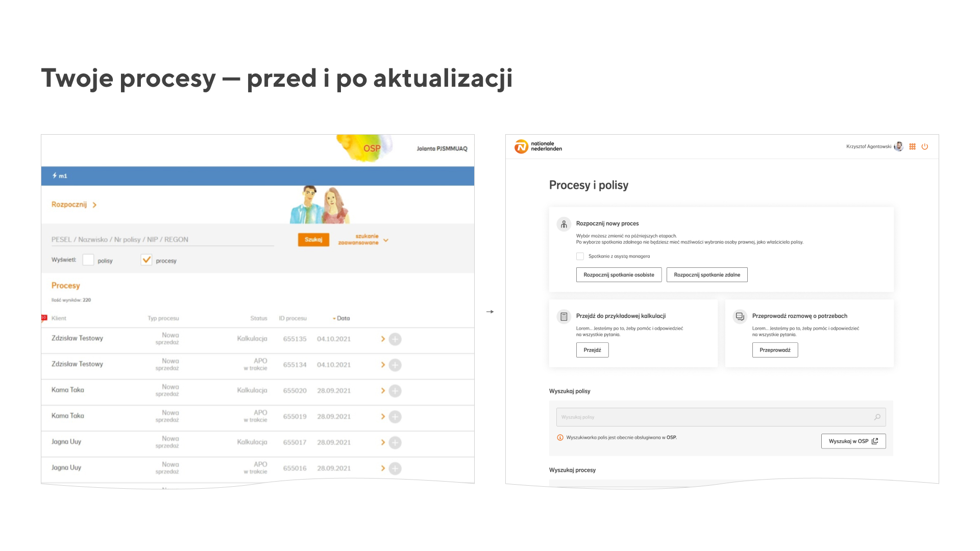 Twoje procesy — przed i po aktualizacji